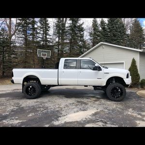 Meet your Posher, Max